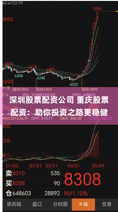 深圳股票配资公司 重庆股票配资：助你投资之路更稳健