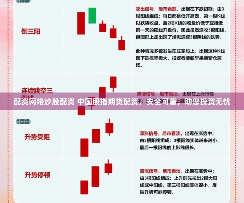 配资网络炒股配资 中国股指期货配资，安全可靠，助您投资无忧