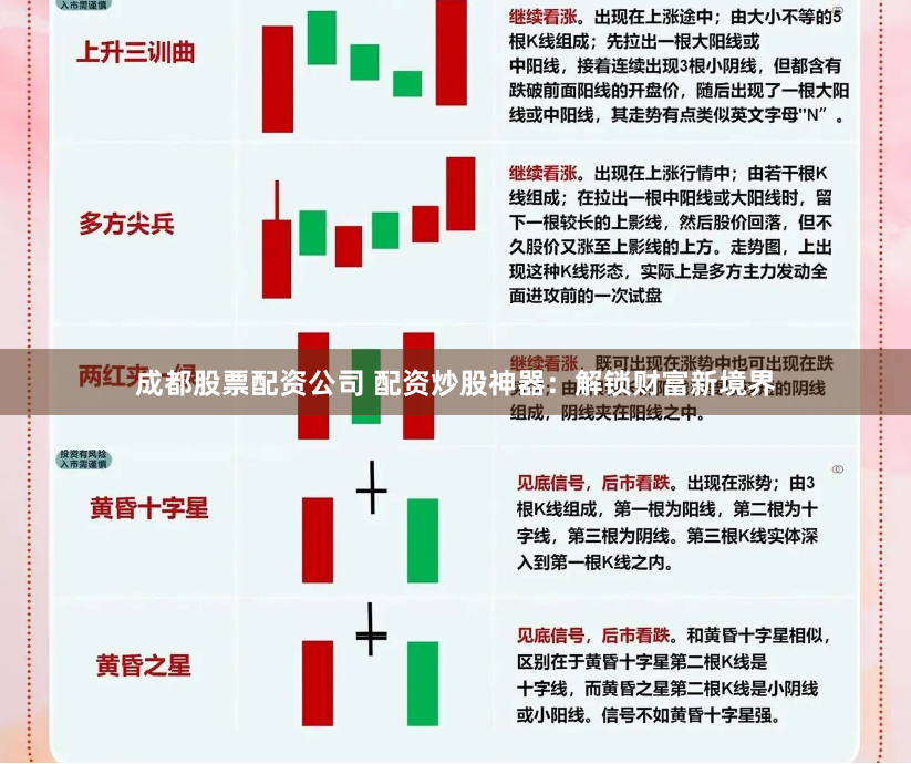 成都股票配资公司 配资炒股神器：解锁财富新境界