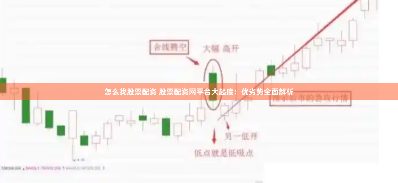 怎么找股票配资 股票配资网平台大起底：优劣势全面解析