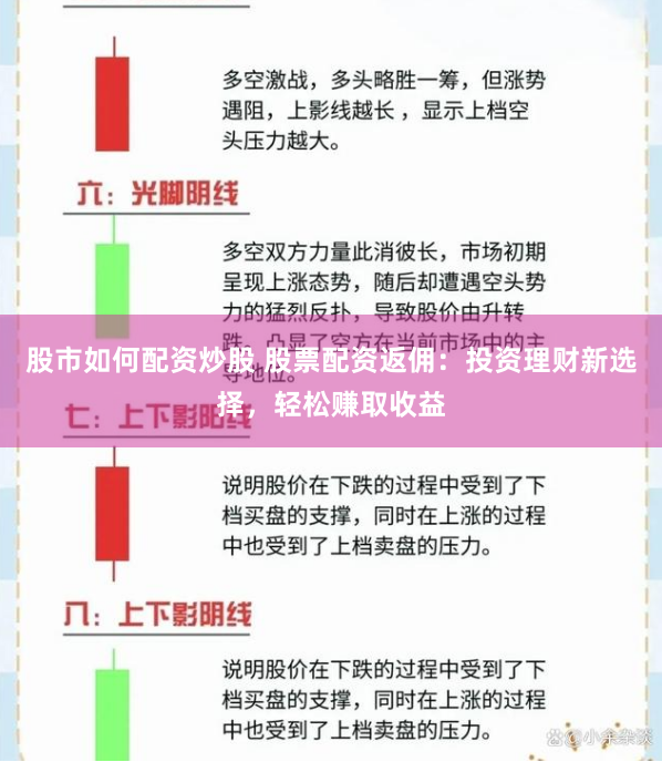 股市如何配资炒股 股票配资返佣：投资理财新选择，轻松赚取收益
