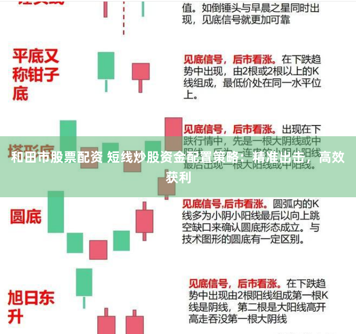 和田市股票配资 短线炒股资金配置策略：精准出击，高效获利
