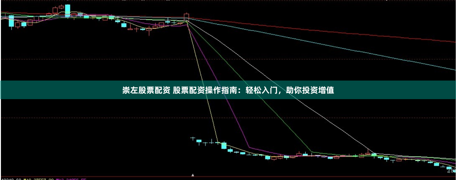 崇左股票配资 股票配资操作指南：轻松入门，助你投资增值