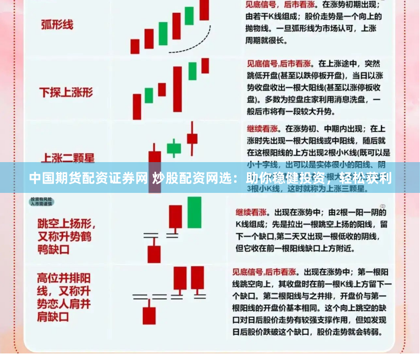 中国期货配资证券网 炒股配资网选：助你稳健投资，轻松获利