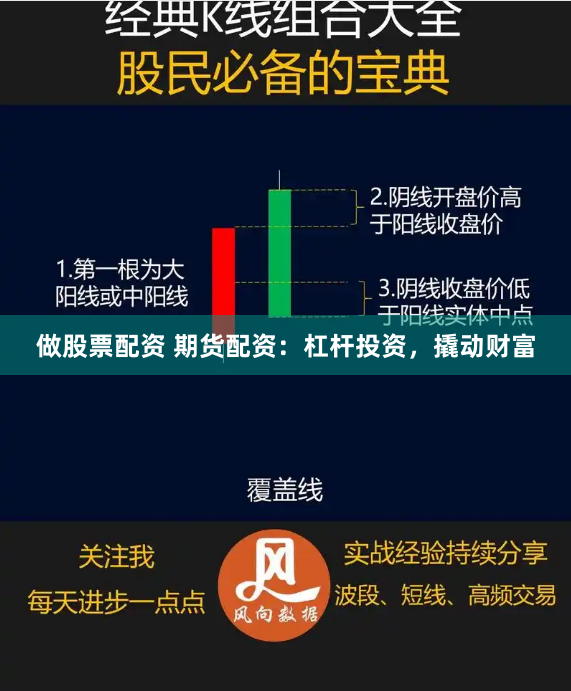 做股票配资 期货配资:杠杆投资,撬动财富