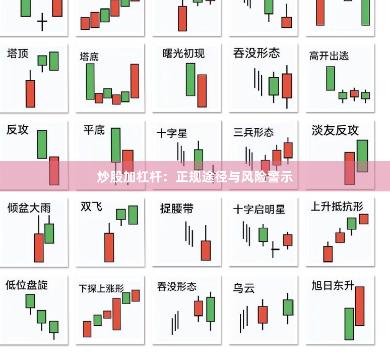 炒股加杠杆：正规途径与风险警示