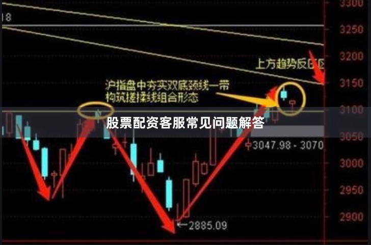 股票配资客服常见问题解答