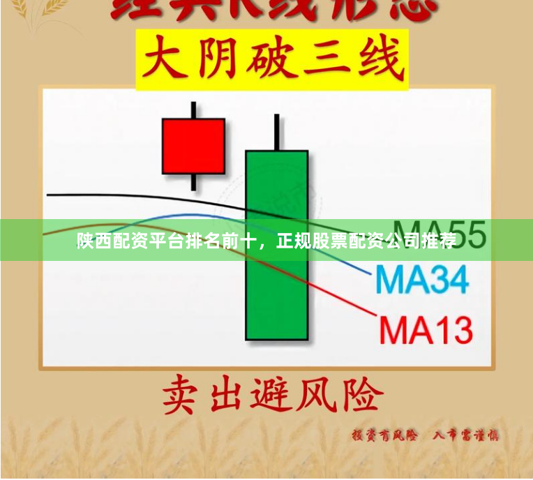 陕西配资平台排名前十，正规股票配资公司推荐