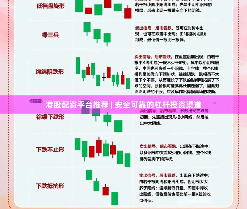 港股配资平台推荐 | 安全可靠的杠杆投资渠道