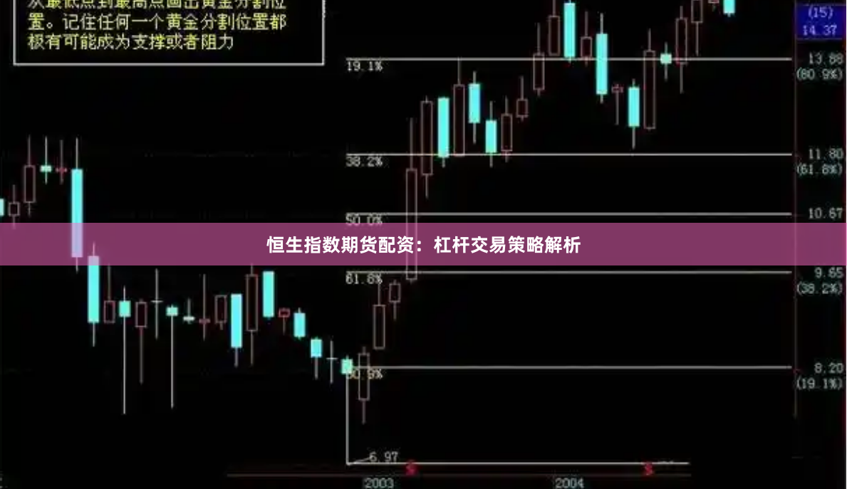 恒生指数期货配资：杠杆交易策略解析
