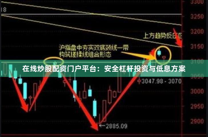 在线炒股配资门户平台：安全杠杆投资与低息方案